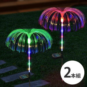 \[[p\Cg2{g \[[Cg  _ zsv \[[[d zI K[fjO F ߓd ߖ 킢 Cg K[fCg փCg