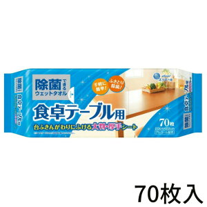 _10/9!!N[|ōő2000~OFF^GG[ ۂłAR[^I He[up 70 Ki ۃV[g e