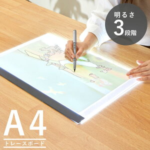 y  LEDg[X g[X ʑ ʑ Cg{bNX Cg{[h USB A4 A3 ʌo G` 邳 ^ 