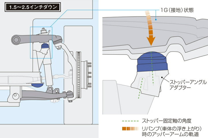 楽天市場】【営業日内即納可能】NV350 キャラバン E26GENB玄武 