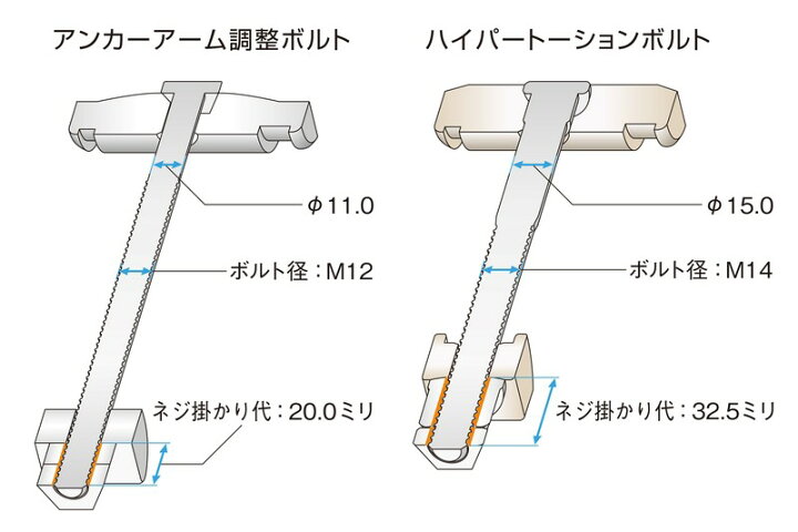 楽天市場】【3のつく日はポイント2倍】ハイエース TRH KDH GDH 200系 