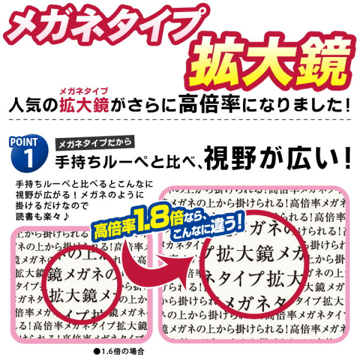楽天市場 アイメディア 高倍率 メガネタイプ 拡大鏡 1 8倍 メガネ型 ルーペ 拡大 メガネ 虫眼鏡 老眼鏡 眼鏡 眼鏡型 虫めがね 視野 広い 趣味 読書 工作 細かい作業に メガネ拡大鏡 スリーアール