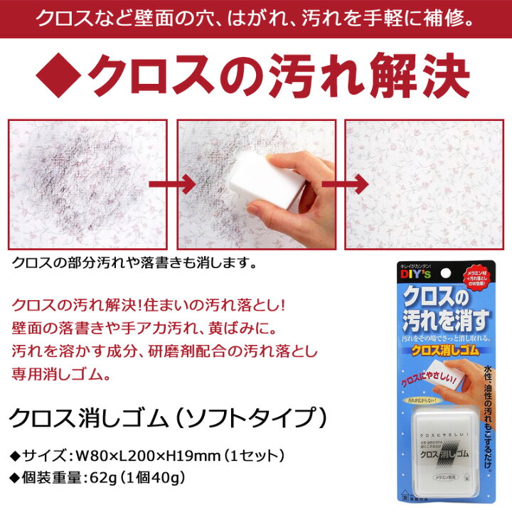 楽天市場 クロス消しゴム ソフトタイプ Ck 01 建築の友 クロス 落書き キバミ 手あか 汚れ 専用消しゴム 壁 壁紙 Diy Fm スリーアール