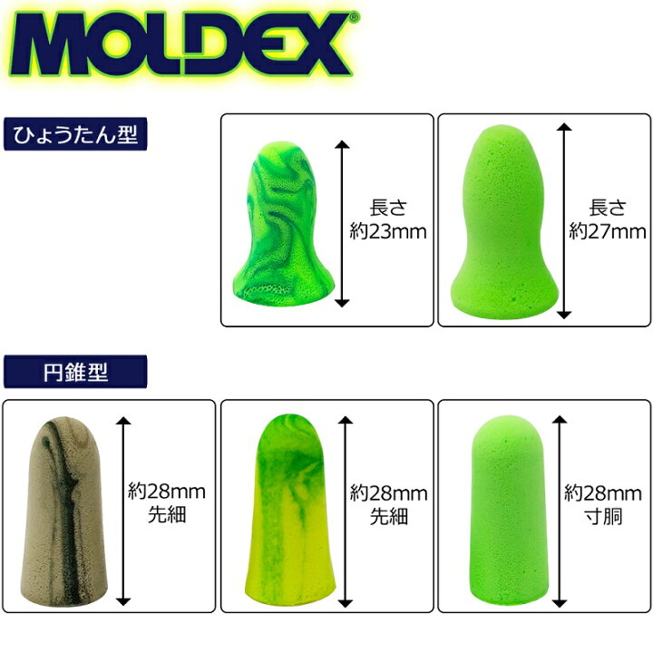楽天市場】MOLDEX METEORS モルデックス 耳栓 お試し5種 5ペア ☆ケース 付☆ 〈 耳せん 遮音 睡眠 ライブ用 モルデックス メテオ 防音対策 いびき みみせん 使い捨て 清潔 衛生 安眠 旅行 MOLDEX METEORS 〉 : スリーアール 楽天市場】MOLDEX METEORS モルデックス 耳栓 お試し5種 5ペア ☆ケース 付☆ 〈 耳せん 遮音 睡眠 ライブ用 モルデックス メテオ 防音対策 いびき みみせん 使い捨て 清潔 衛生 安眠 旅行 MOLDEX METEORS 〉 : スリーアール