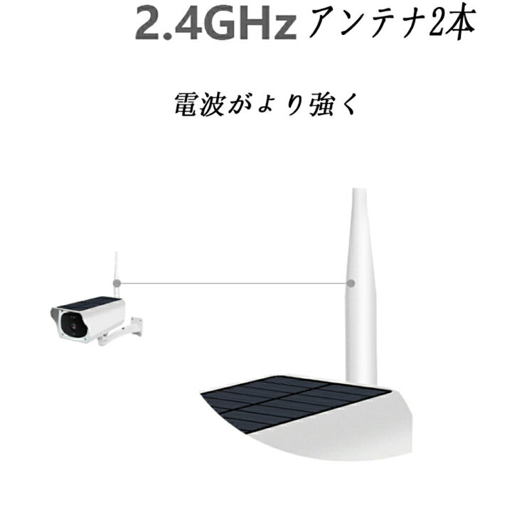 男女兼用 防犯カメラ ソーラー ワイヤレス 屋外 無線 IP66防水 電源不要 工事不要 家庭用 200万画素 見守りカメラ 屋内 防塵 WIFI 人感録画 動作検知 btc.com.br 男女兼用 防犯カメラ ソーラー ワイヤレス 屋外 無線 IP66防水 電源不要 工事不要 家庭用 200万画素 見守りカメラ 屋内 防塵 WIFI 人感録画 動作検知 btc.com.br