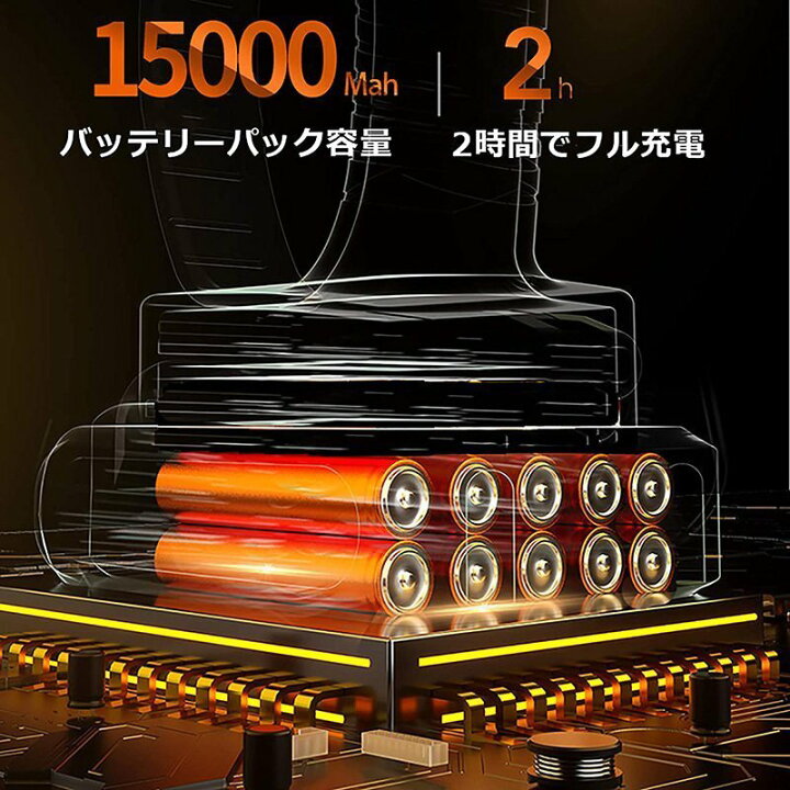 楽天市場】電動チェーンソー 充電式チェーンソー 36V 収納ボックス付き 小型 切削径15cm ちぇーんそー 木工切断 枝切り 薪作り ガーデン農業  園芸用 充電器 : スリーグット楽天市場店