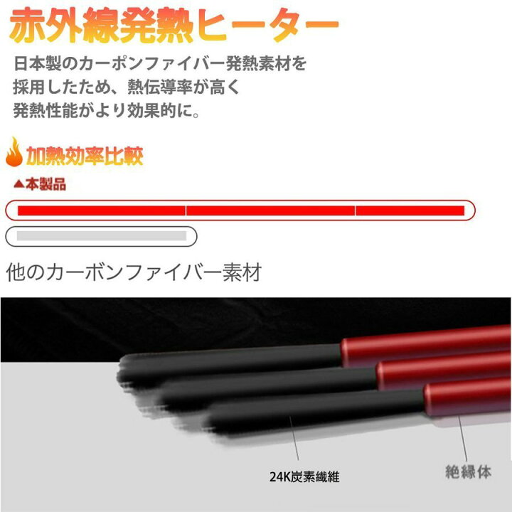 楽天市場】電熱ベスト 日本製繊維ヒーター ヒーター バッテリー追加可能 加熱ベスト ヒーター 電熱ジャケット ベスト 3段階調温 加熱パネル11枚 ヒーターベスト 電熱ベスト 電気ベストusb 洗える 電熱ウェア 防寒 超軽量 暖かい アウトドア防寒対策 冬作業服 : スリー ... 楽天市場】電熱ベスト 日本製繊維ヒーター ヒーター バッテリー追加可能 加熱ベスト ヒーター 電熱ジャケット ベスト 3段階調温 加熱パネル11枚 ヒーターベスト 電熱ベスト 電気ベストusb 洗える 電熱ウェア 防寒 超軽量 暖かい アウトドア防寒対策 冬作業服 : スリー ...