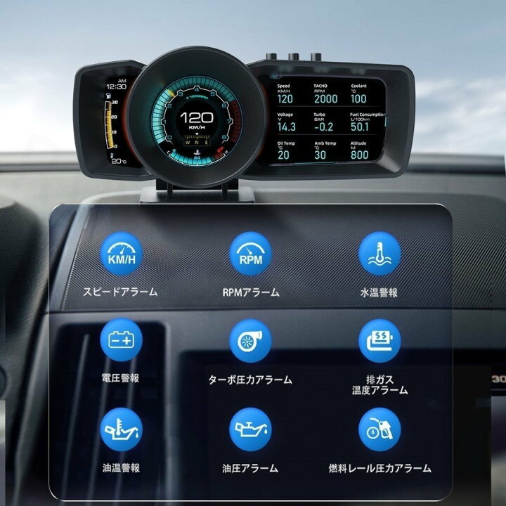 楽天市場 21 最新型 車用 スピードメーター Obd2 Gps メーター 2画面 追加メーター サブメーター 4インチ 液晶ディスプレイ 高輝度 3画面 多機能 データ検出 マルチメーター デジタルメーター 車載 スピードメーター タコメーター 電圧計 スリーグット楽天市場店