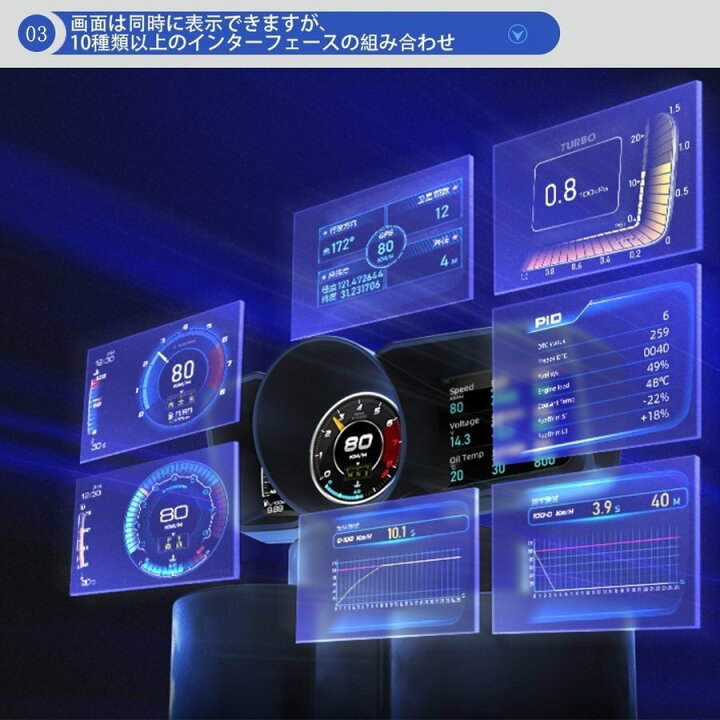 デッドロック 物理的に 紛争 追加 メーター 液晶 有益 満足 オフェンス