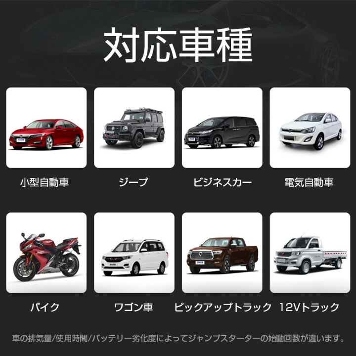 楽天市場 ジャンプスターター モバイルバッテリー 12v mah 大容量 非常用電源 充電器 ジャンプ スターター エンジンスターター ポータブル充電器 ヘルプ信号 ガソリン車 ディーゼル車に通用 モーターバイクに対応 低温起動 スリーグット楽天市場店