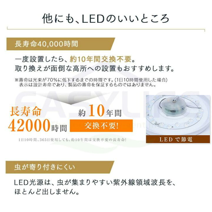 楽天市場】【2年保証】シーリングライト led おしゃれ 北欧 6畳 8畳 12 