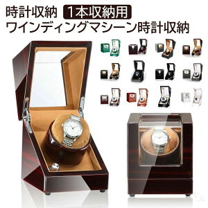 EHb`CfBO}V[ 1{  CfBO}V[ 1{ }u`[^[ É݌v rv C_[ グ@ v グ@ EHb`C_[ C