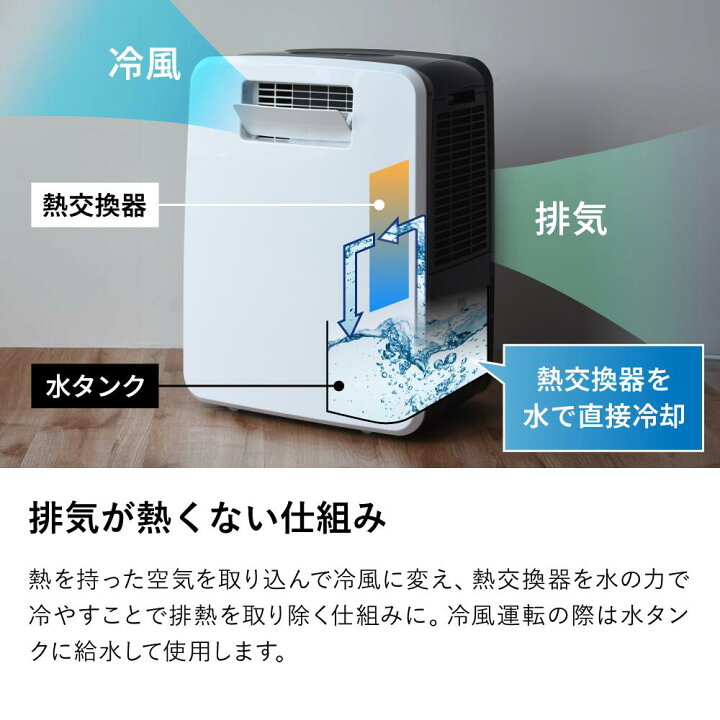 楽天市場】[レビューで特典][2026年新モデル]スポットクーラー 排熱 
