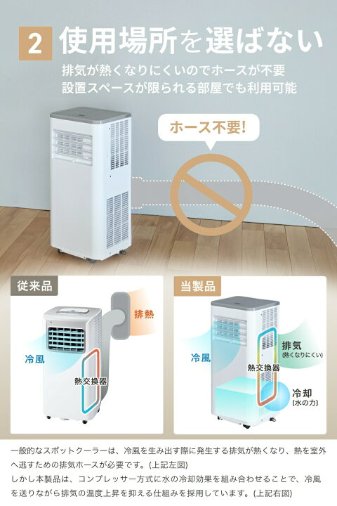 楽天市場】[ポイント10倍][レビューで特典]スポットクーラー 排熱なし 