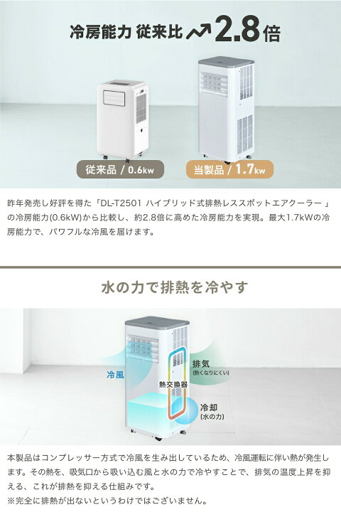 楽天市場】[新発売記念][ポイント10倍][レビューで特典]スポット 
