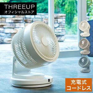 CF-T2220 [d 3D^[{T[L[^[T[L[^[ R[hX [d U @ C rO Q  THREEUP X[Abv y[J[ۏؕtz