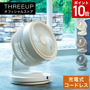 y|Cg10{zCF-T2220 [d 3D^[{T[L[^[T[L[^[ R[hX [d U @ C rO Q  THREEUP X[Abv y[J[ۏ