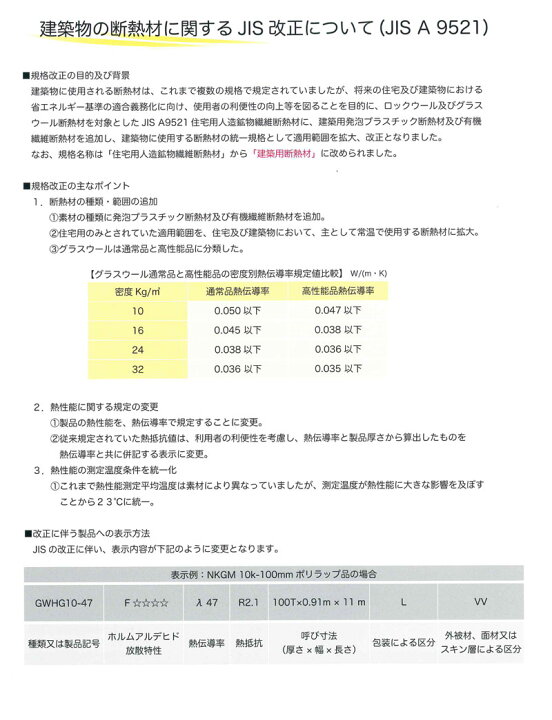 楽天市場 大量購入割引あり 断熱材 グラスウール密度10k 厚さ100mm 435mm 1 2m 27枚入 クリーンボード6面パックタイプkcc製グラスウール 断熱 遮音 吸音用 吸音材 スライブストア 楽天市場 大量購入割引あり 断熱材 グラスウール密度10k 厚さ100mm 435mm 1 2m 27枚入 クリーンボード6面パックタイプkcc製グラスウール 断熱 遮音 吸音用 吸音材 スライブストア