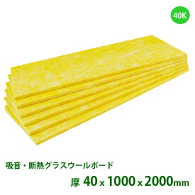 楽天市場 ロックウール 80k 40mmの通販