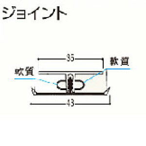 tNr@WCg@1{FUKUVI pVEǑގoXplpރplm̃WCg
