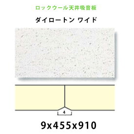 楽天市場 天井板の通販