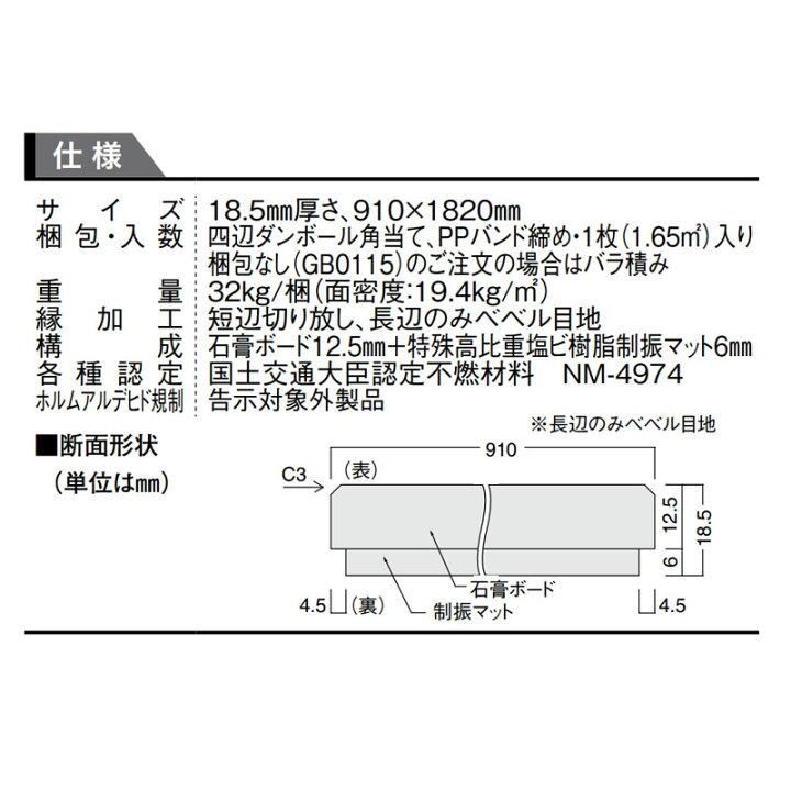 楽天市場】大建工業 遮音パネル18.5 GB0105｜910×1820mm 1枚入（1.65m2 