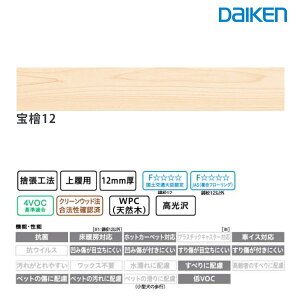 daiken  WPC񂱂 w12 fbNXfy֓ԁz12mmx106x3640mm(8)iԁFYP0323-2@匚HƏ a