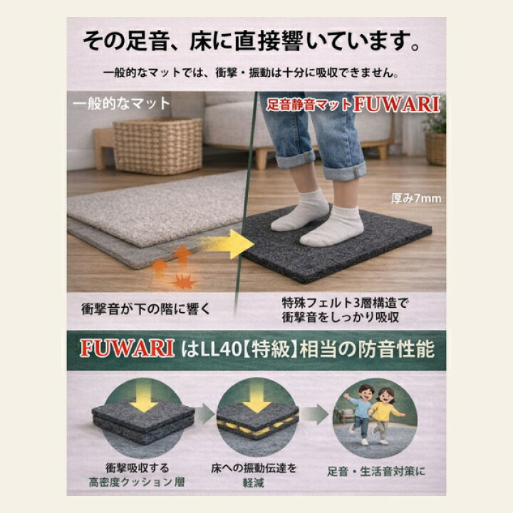 楽天市場】防音マット 足音対策 子供 マンション 下の階対策 防音 