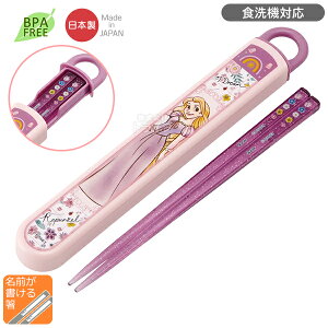 ̏̃vcF 26 XChZbg H@Ή ABS2AM lR|XΉi 722004