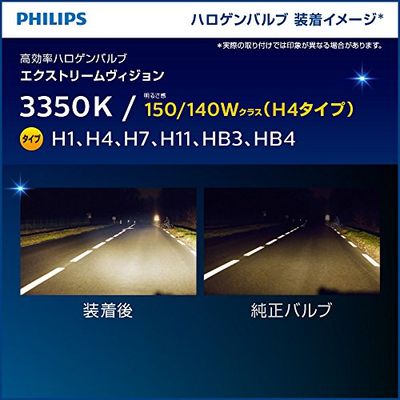 楽天市場】フィリップス ヘッドライト ハロゲン H4 3350K 12V 60/55W