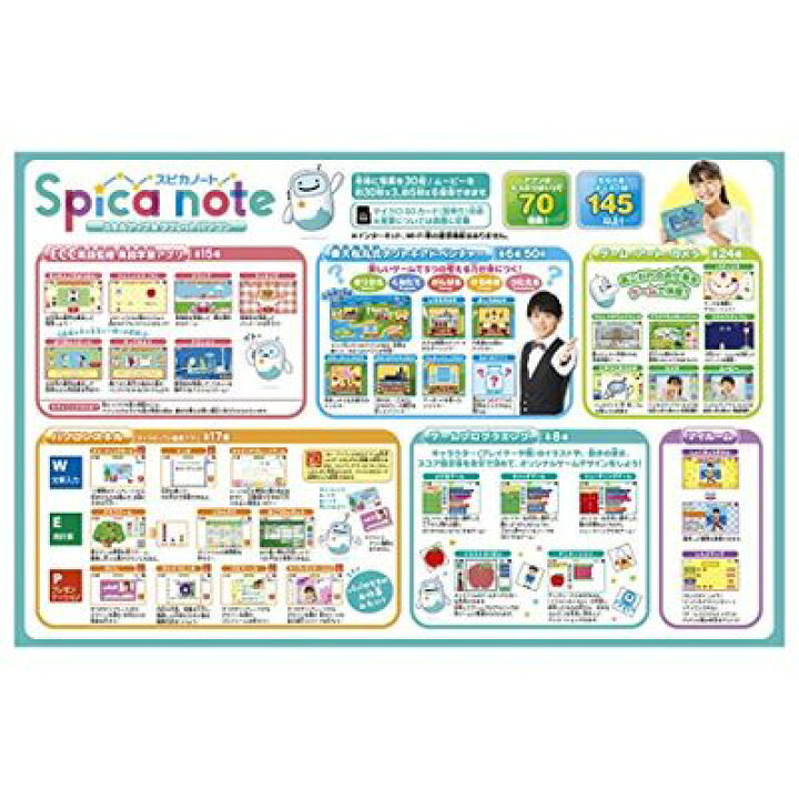 楽天市場】スキルアップ タブレット パソコン Spica note (スピカ 