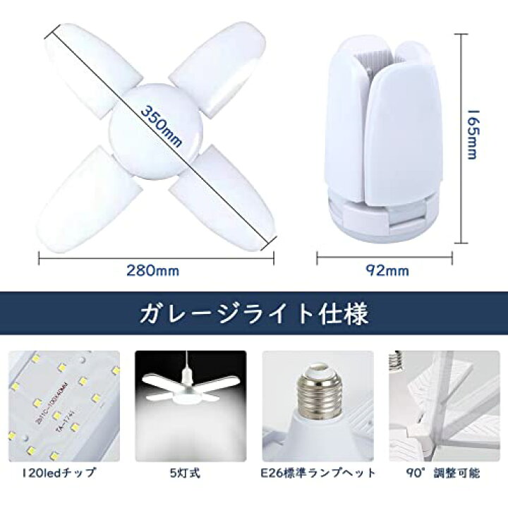 楽天市場】SHANHE ガレージライト 工事用ライト 5個 LEDシーリング 