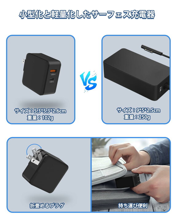 楽天市場】Surface 充電器 65W サーフェス 充電器 PD対応 Surface 充電 