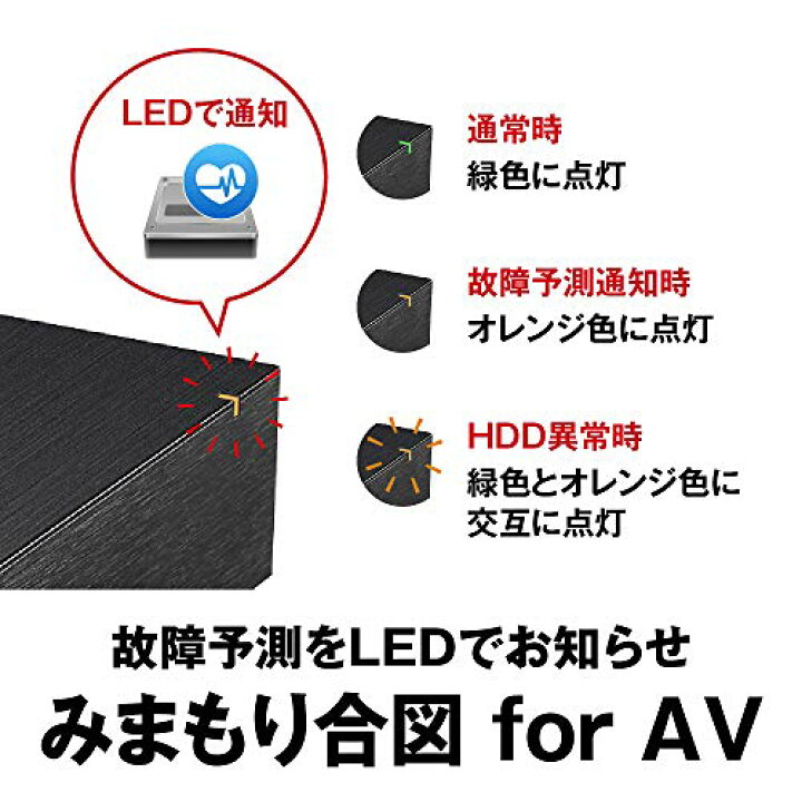 楽天市場】バッファロー USB3.2(Gen.1)対応外付けHDD メカニカル 