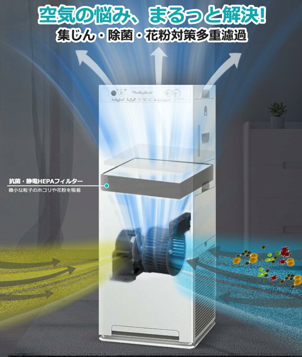 楽天市場】ダイキン KAFP097A4 フィルター 集じんフィルター ダイキン 