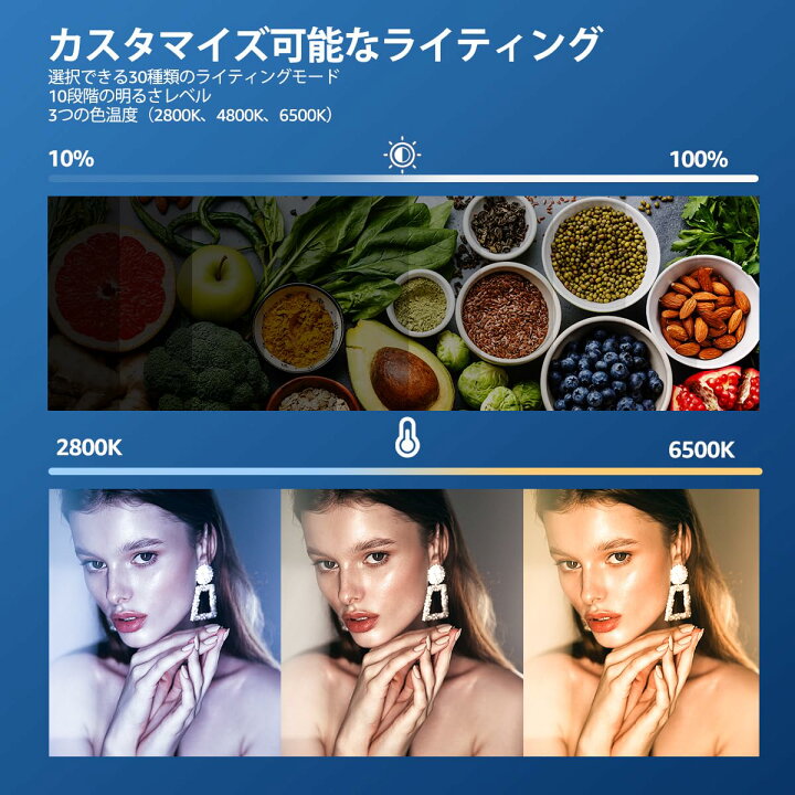 楽天市場】NiceVeedi撮影用ライト 2パックUSB照明ライト LED卓上ビデオ  