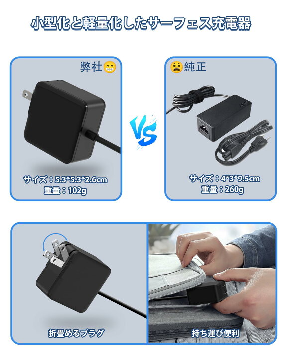 楽天市場】レノボ用 ACアダプター 45W USB Type-C 充電器 PD PPS対応 