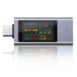 DiyStudio 240W USB dd`FbJ[ fA USB eX^[ USB C[^[eX^[ USB C eX^[ Type-C }`[^[eX^[ odeXg Ȑ\@\ oC[deX^[ }`