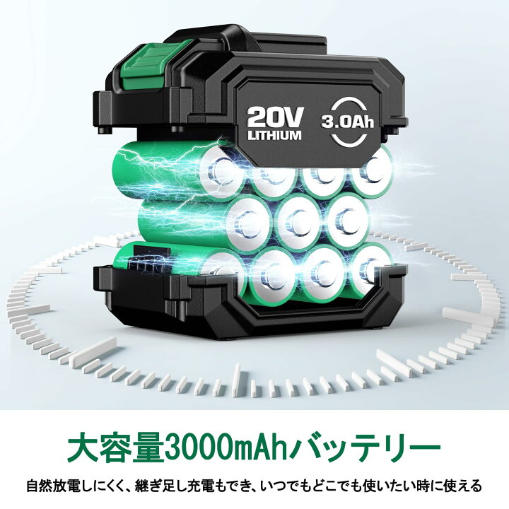 楽天市場】KIMO インパクトドライバー セット ビット6本 ソケット4本  