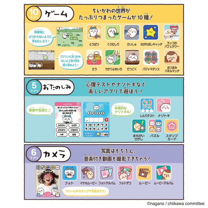 楽天市場】[バンダイ(BANDAI)] ちいかわフォン【日本おもちゃ大賞2024 