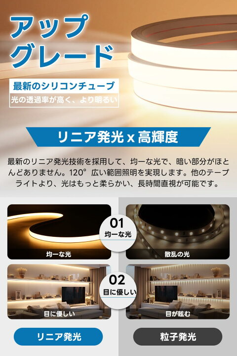 楽天市場】SPAHER LEDテープライト 高輝度 チューブライト 防水 リニア 