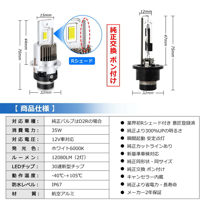 楽天市場】OPPLIGHT D2R LED ヘッドライト Rシェード(遮光板)設計 新 
