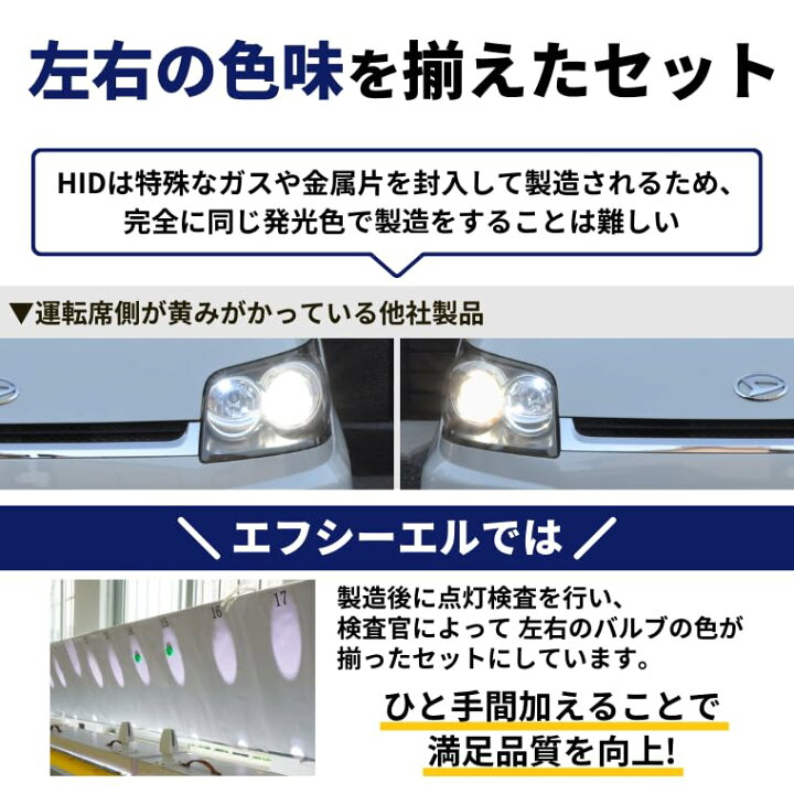 楽天市場】fcl.(エフシーエル) D4S HID バルブ ホワイト 純白色 6000K 