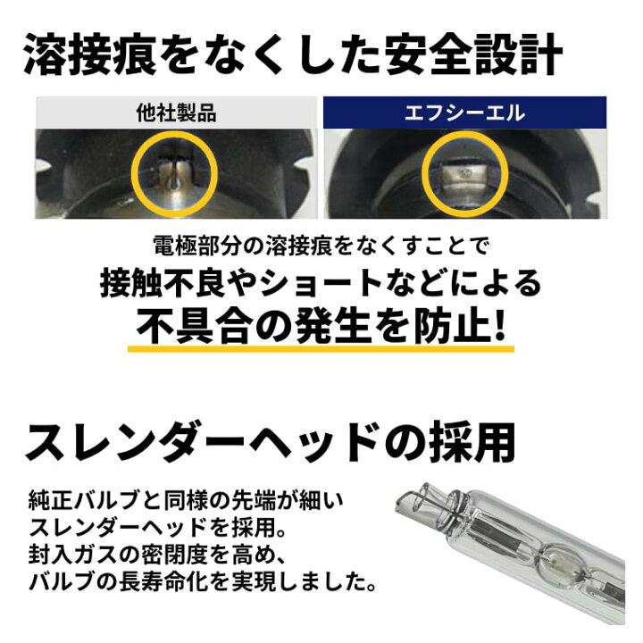 楽天市場】fcl.(エフシーエル) D4S HID バルブ ホワイト 純白色 6000K 