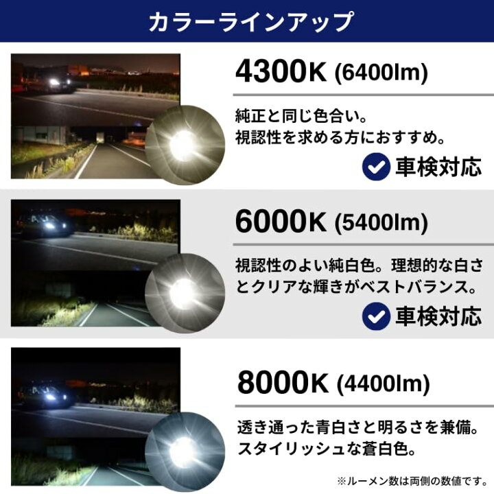 楽天市場】fcl.(エフシーエル) D4S HID バルブ ホワイト 蒼白色 8000K 
