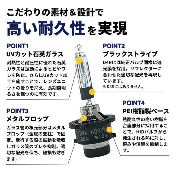 楽天市場】fcl.(エフシーエル) D4S HID バルブ ホワイト 蒼白色 8000K 