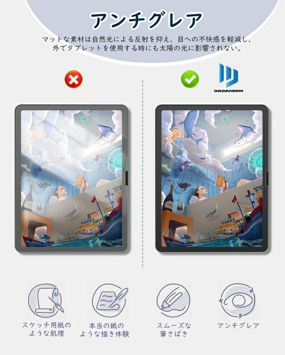 楽天市場】iPad Air 11インチ 13インチ M2 液晶保護フィルム 2枚 iPad 