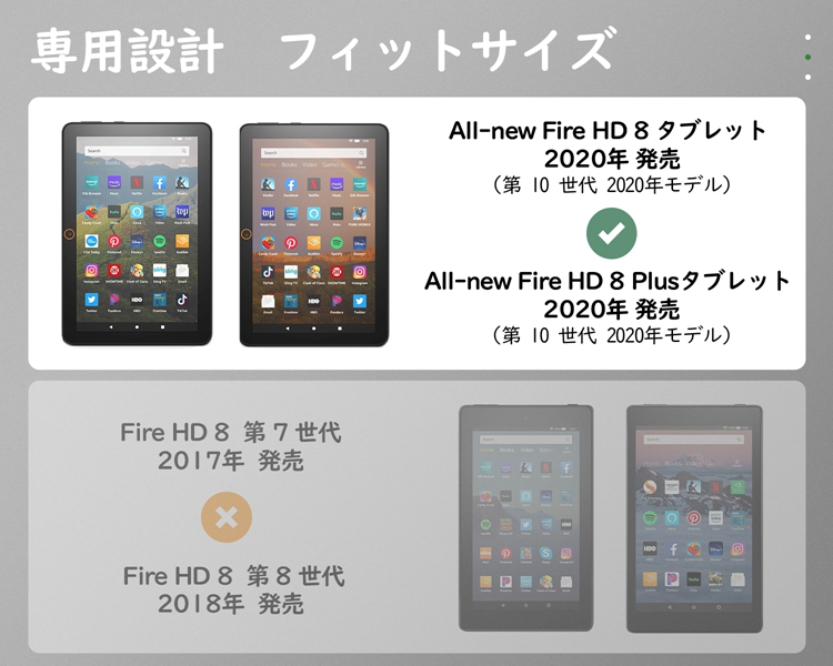 楽天市場】Fire HD 8 2020 ケース Fire HD 8/8 Plus 2020 第10世代