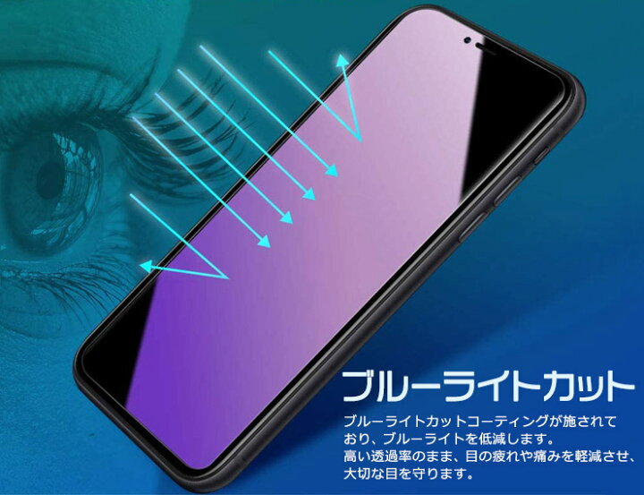 楽天市場 Leitz Phone 2 Aquos R7 Sh 52c ブルーライトカット ガラスフィルム 強化ガラス 安心の2枚入り フィルム スマホ 液晶 飛散 防止 画面 保護 Docomo ドコモ Softbank ソフトバンク シャープ アクオス ライカスマホ ライツフォン ライツ ライカ Thursday