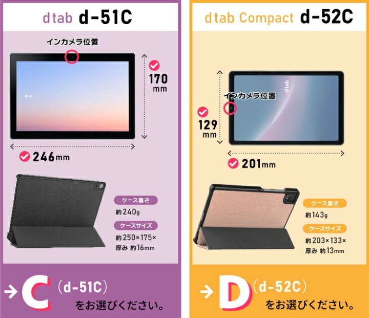 楽天市場】【在庫処分セール】 【楽天1位】docomo dtab Compact d-52C 